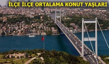 Ülkemizde Ortalama Konut Yaşı