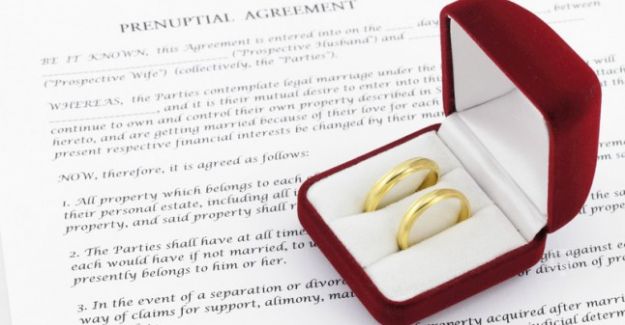 Evlilik Sözleşmesi Nedir?