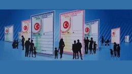 Merkezi Nüfus İdare Sistemi MERNİS Nasıl Kullanılır?