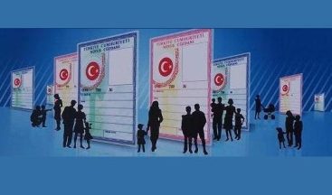 Merkezi Nüfus İdare Sistemi MERNİS Nasıl Kullanılır?