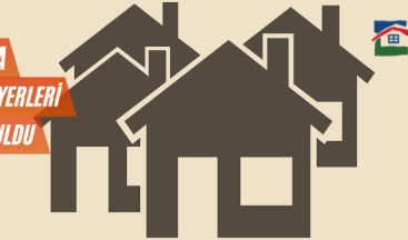 Toki Manisa’da Konut ve İşyeri Satacak