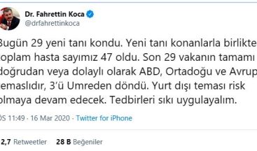 Sağlık Bakanı Açıkladı: Koronalı Hasta 47 Oldu!