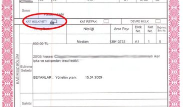 İskan Belgesi Nedir, İskansız Ev Alınır Mı?