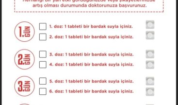 Doğru ilaç kullanımı için hazırlanan broşürler 81 ile gönderildi