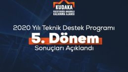 KUDAKA 2020 Yılı Teknik Destek Programı 5. dönem sonuçları açıklandı