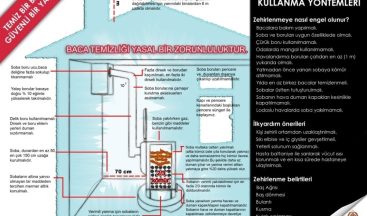 Büyükşehir İtfaiyesinden karbonmonoksit zehirlenmelerine karşı uyarı
