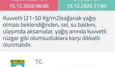 Meteoroloji’den Bursa’ya uyarı