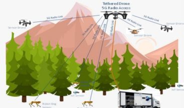 Avrupa Birliği’nden başkent projesine tam not