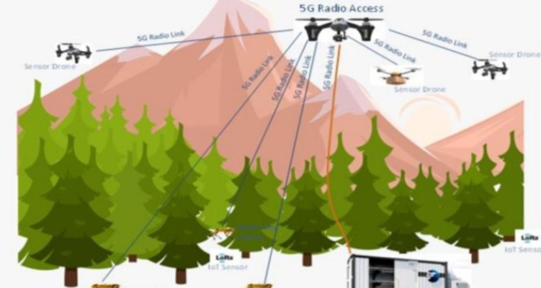 Avrupa Birliği’nden başkent projesine tam not