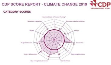 Büyükşehir Belediyesi Ulaşım A.Ş. dünyaya açıldı