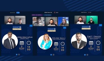 İş dünyası ve dijitalleşme