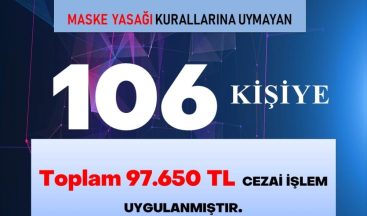Karabük’te 80 saatlik kısıtlamayı ihlal eden 106 kişiye 97 bin 650 TL ceza kesildi
