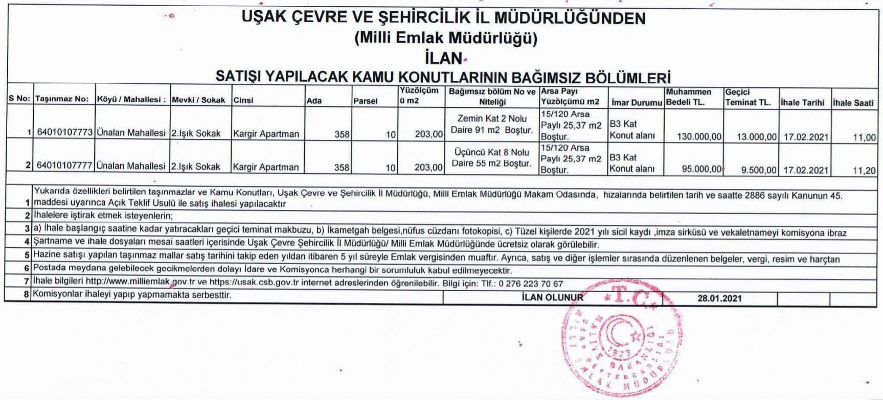 usak-2-adet-lojman-ihalesi