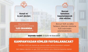 Bakanlık Duyurdu: TOKİ’de Yüzde 25 İndirim!